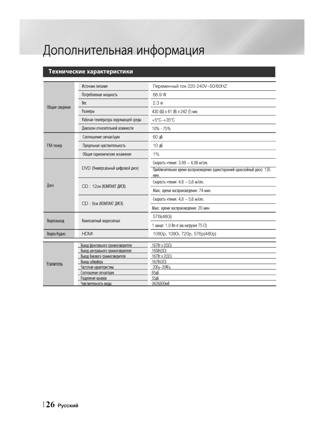 Samsung HT-F455K/RU, HT-F453K/RU manual Технические характеристики, Hdmi 