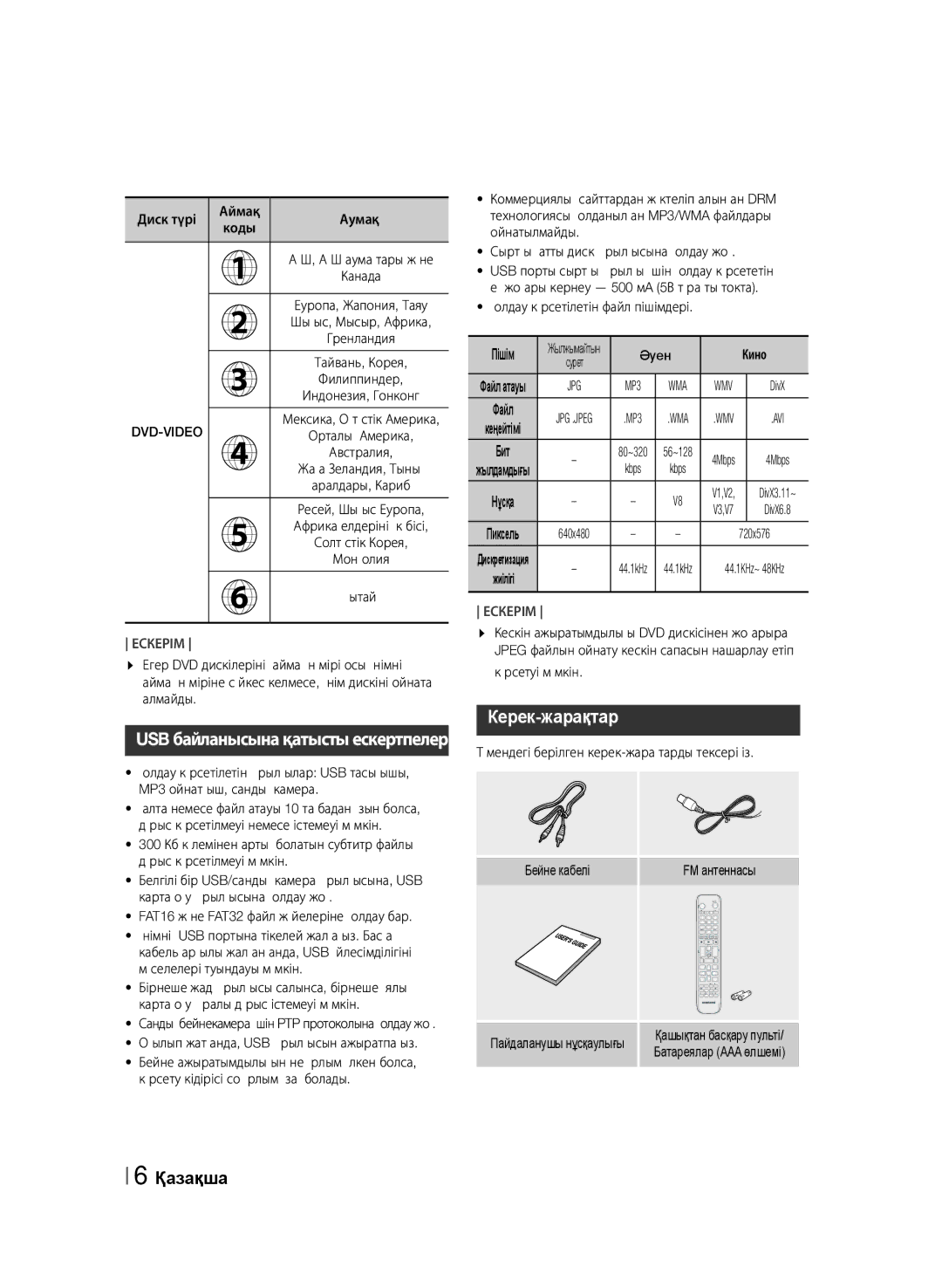 Samsung HT-F453K/RU, HT-F455K/RU manual Керек-жарақтар 