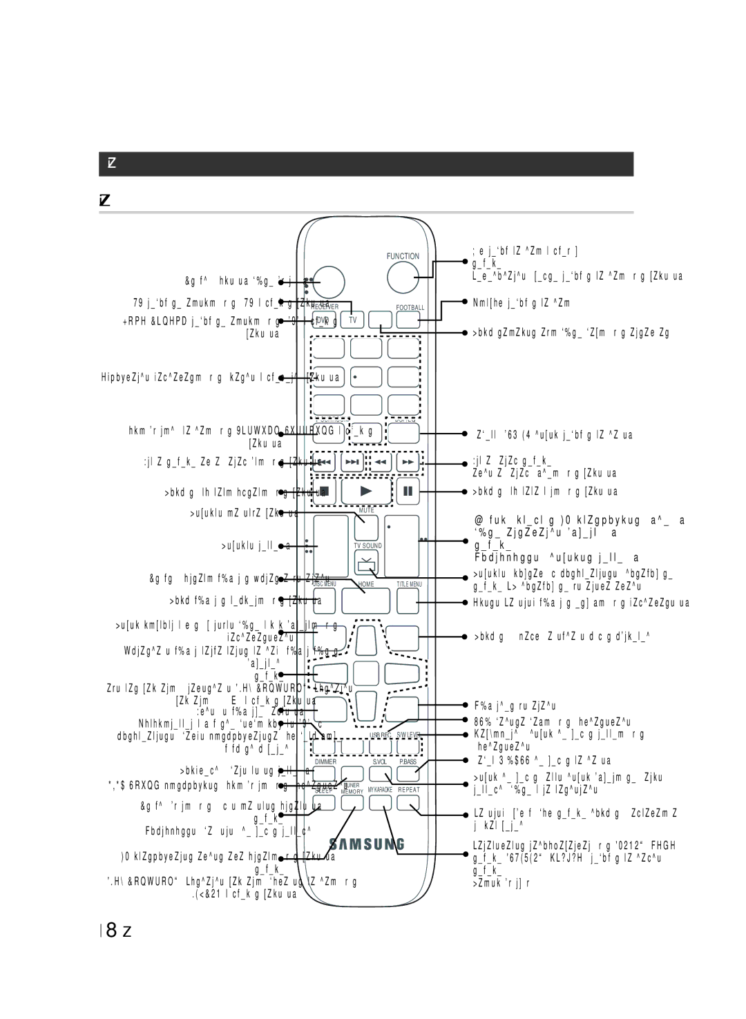 Samsung HT-F453K/RU, HT-F455K/RU manual Қашықтан басқару пульті, Бұл режим таңдау түймешігі, Басқару # ,b түймесін басыңыз 