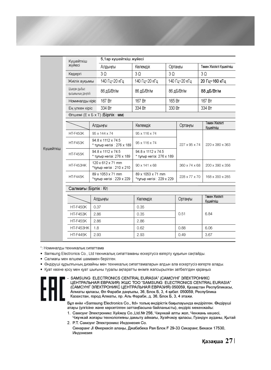 Samsung HT-F455K/RU manual Алдыңғы Көлемдік Ортаңғы, 140 Гц~20 кГц, 20 Гц~160 кГц, 86 дБ/Вт/м 88 дБ/Вт/м, 167 Вт 165 Вт 