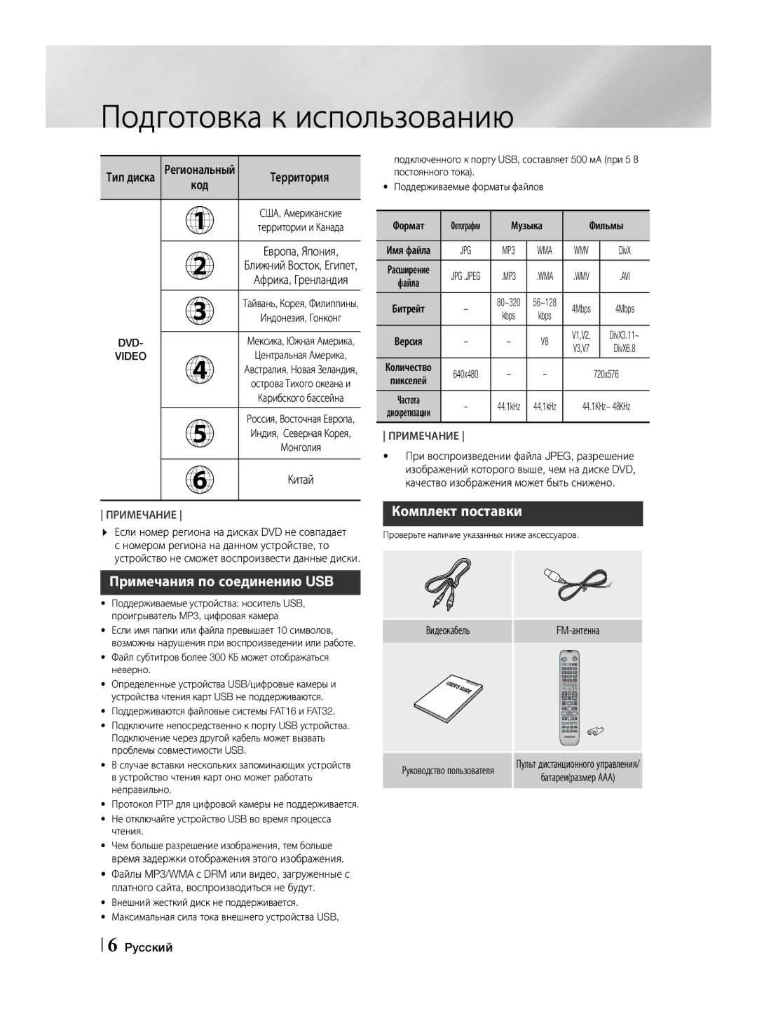 Samsung HT-F455K/RU, HT-F453K/RU manual Примечания по соединению USB, Комплект поставки, Территория, Avi 