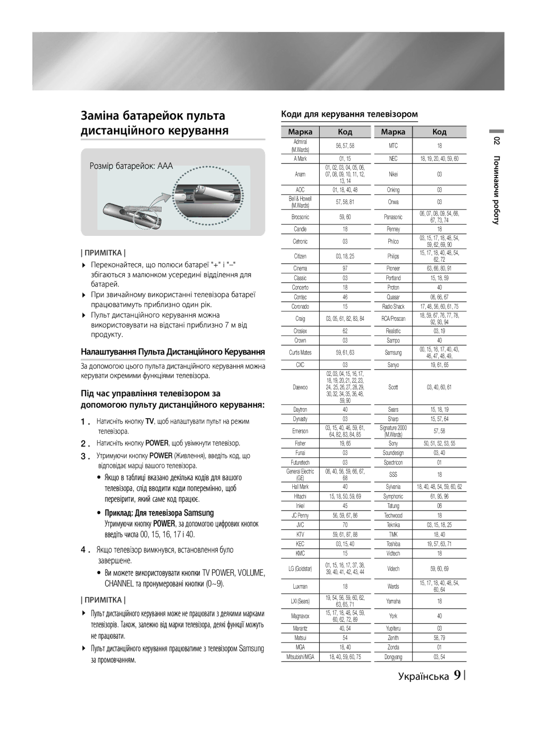 Samsung HT-F453K/RU, HT-F455K/RU manual Заміна батарейок пульта, Дистанційного керування 