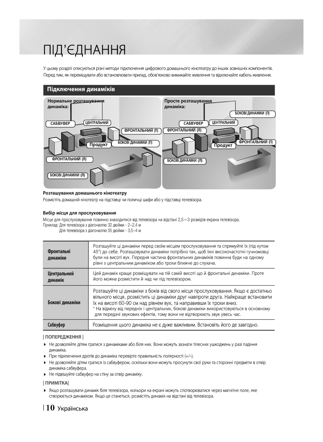Samsung HT-F455K/RU manual Підключення динаміків, 10 Українська, Фронтальні Динаміки Центральний Бокові динаміки Сабвуфер 