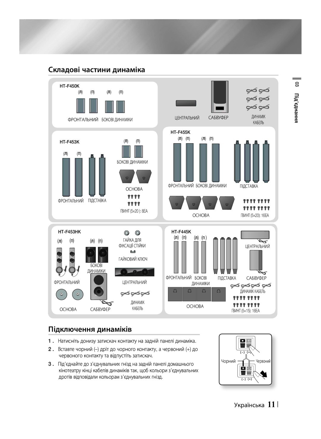Samsung HT-F453K/RU manual Складові частини динаміка, Підключення динаміків, Червоного контакту та відпустіть затискач 