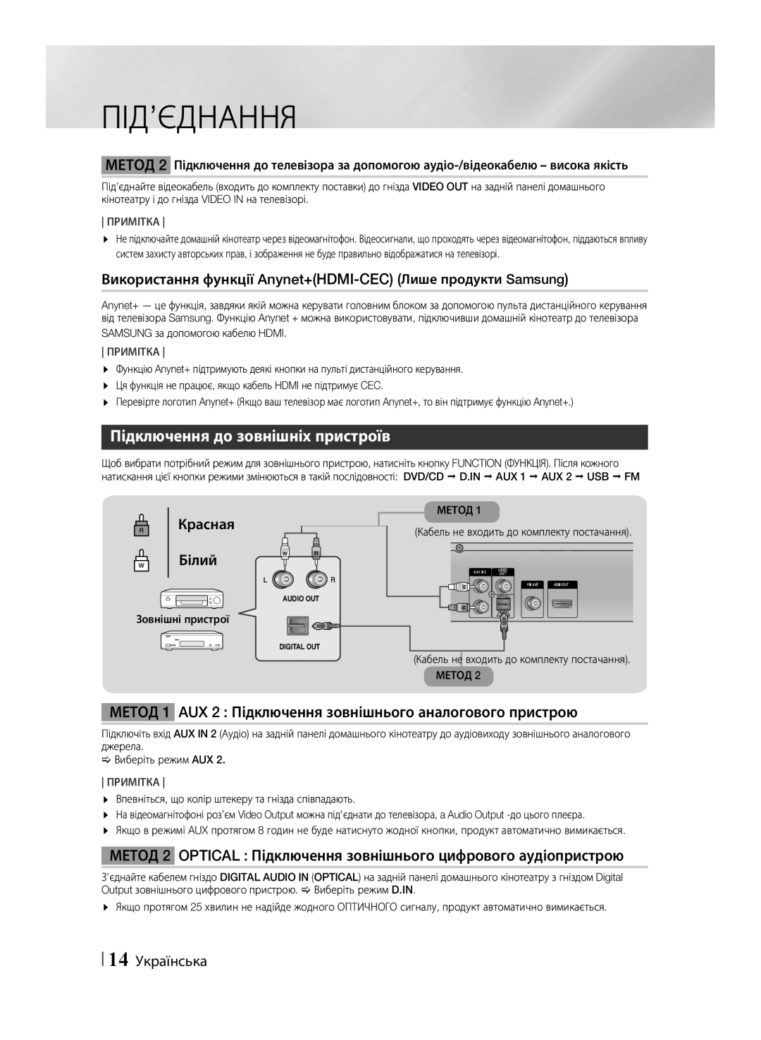 Samsung HT-F455K/RU Підключення до зовнішніх пристроїв, Метод 1 AUX 2 Підключення зовнішнього аналогового пристрою, Білий 