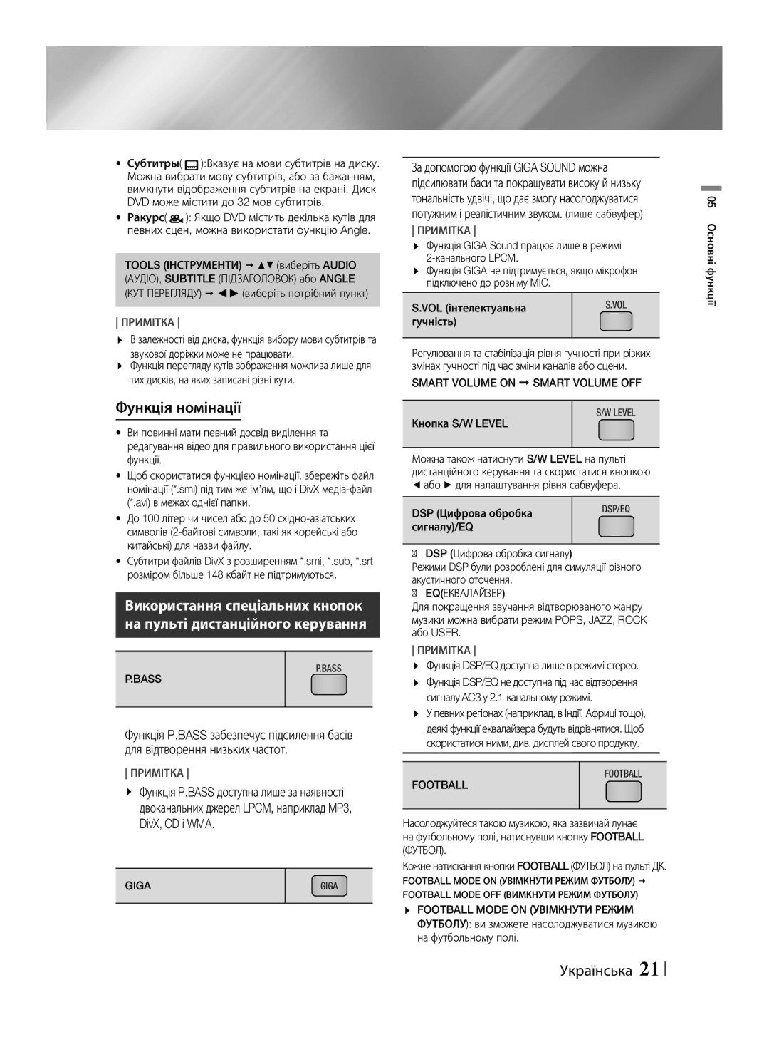 Samsung HT-F453K/RU Функція номінації, КУТ Перегляду  +виберіть потрібний пункт, DSP Цифрова обробка, ĞĞ Eqеквалайзер 