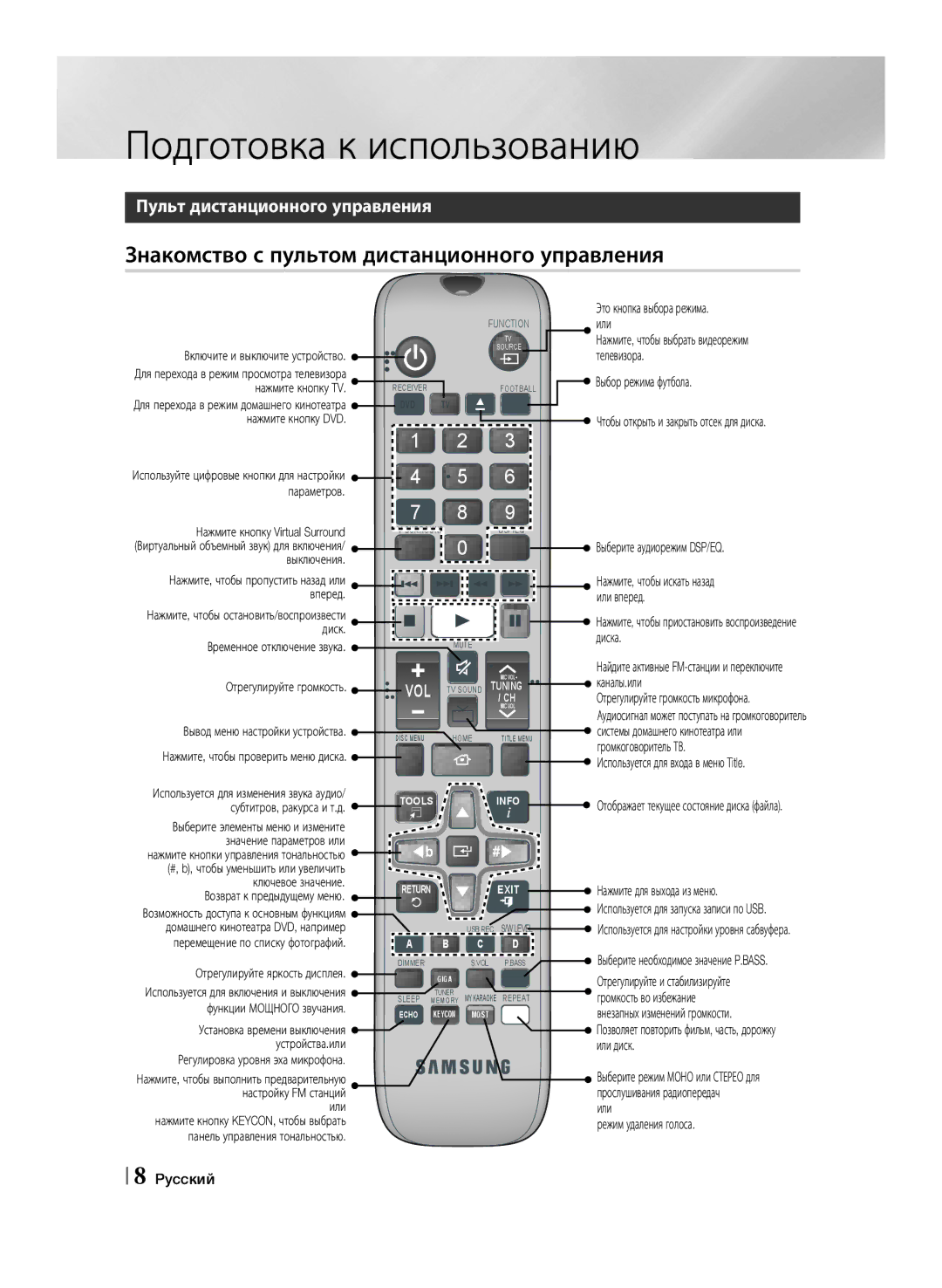 Samsung HT-F455K/RU, HT-F453K/RU manual Знакомство с пультом дистанционного управления, Пульт дистанционного управления 