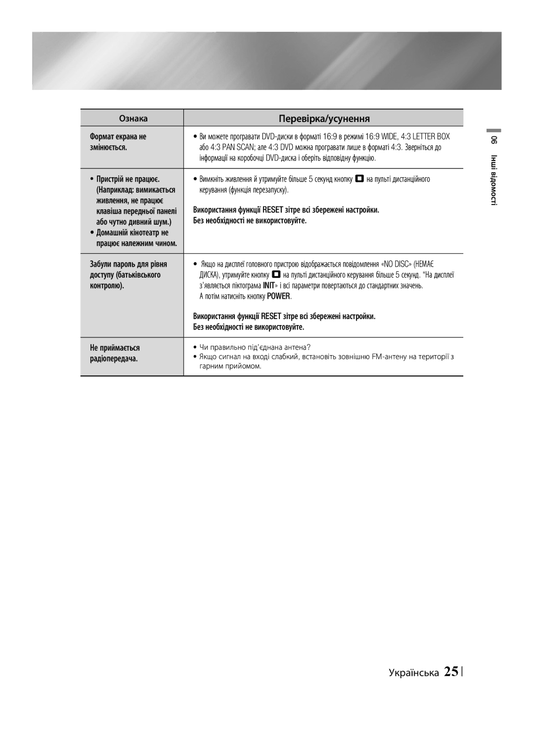 Samsung HT-F453K/RU, HT-F455K/RU manual Перевірка/усунення 