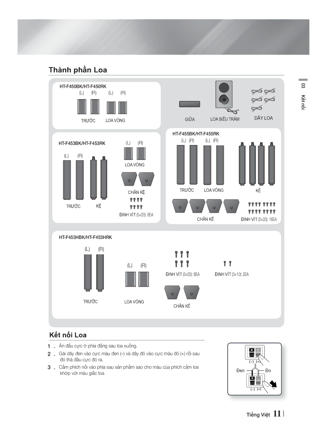 Samsung HT-F455RK/XV manual Kết nối Loa 