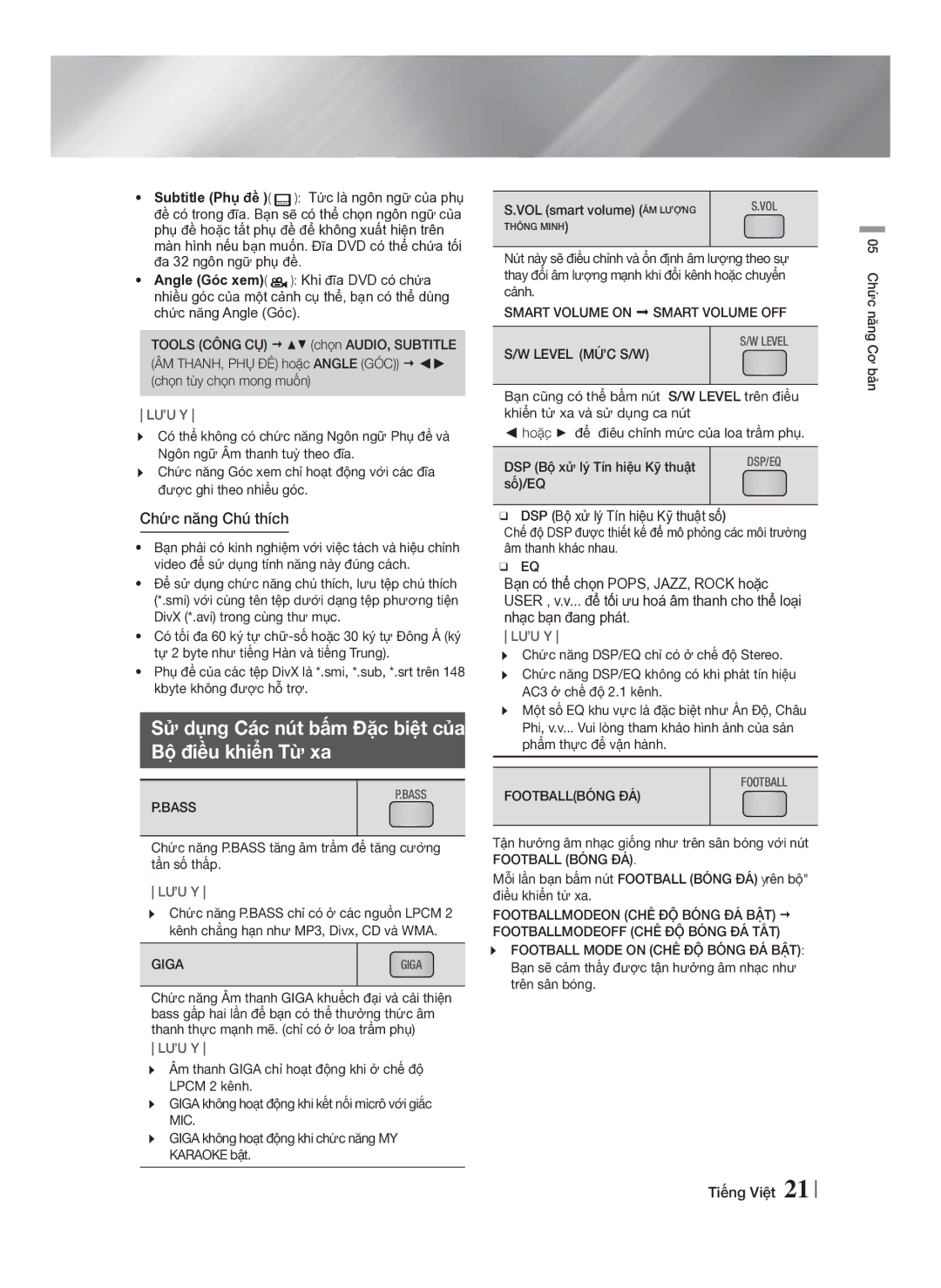 Samsung HT-F455RK/XV manual Sử dụng Các nút bấm Đặc biệt của Bộ điều khiển Từ xa, Chức năng Chú thích 