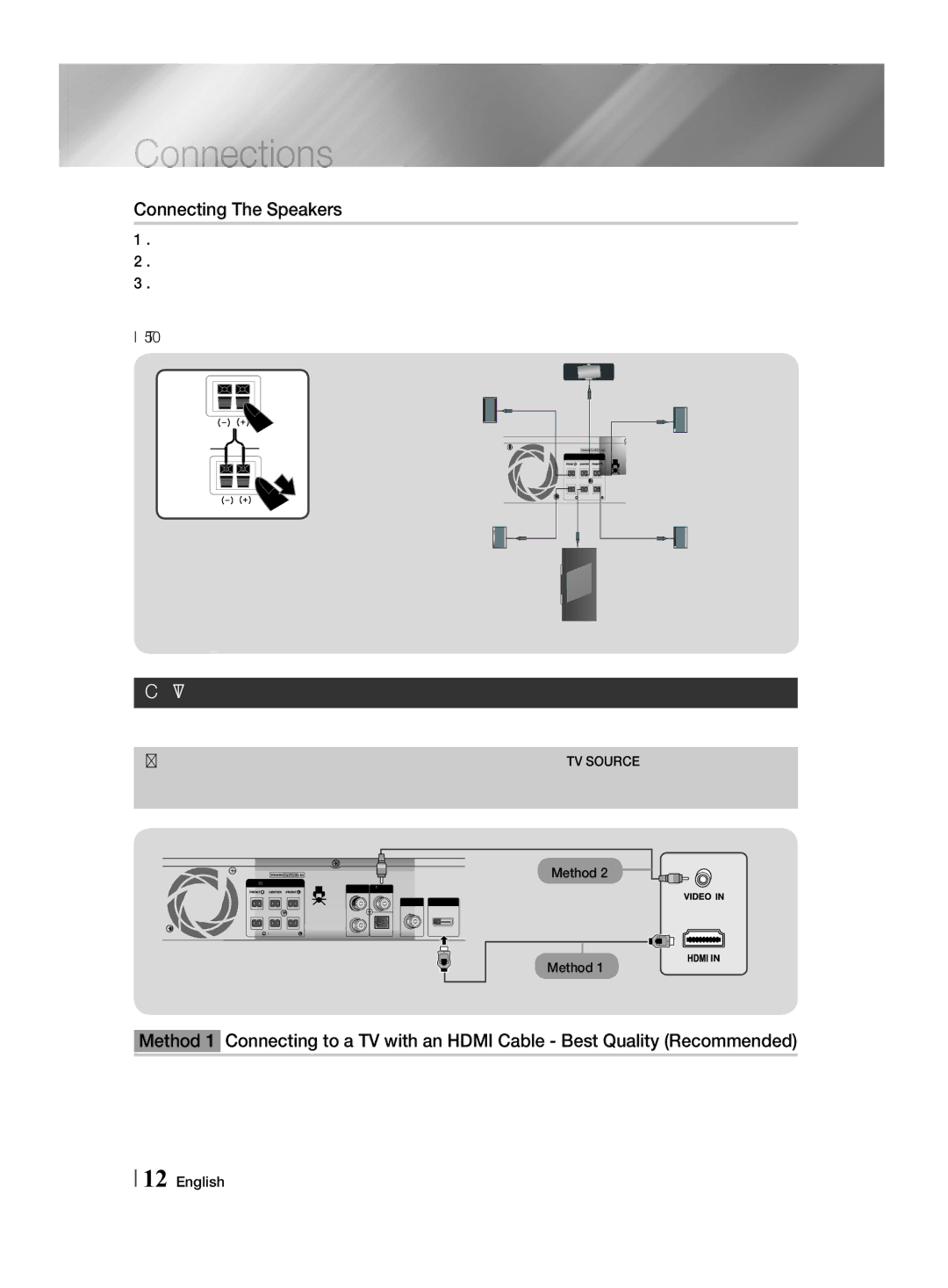 Samsung HT-F455/TK, HT-F455/EN manual Connecting The Speakers, Connecting to a TV 