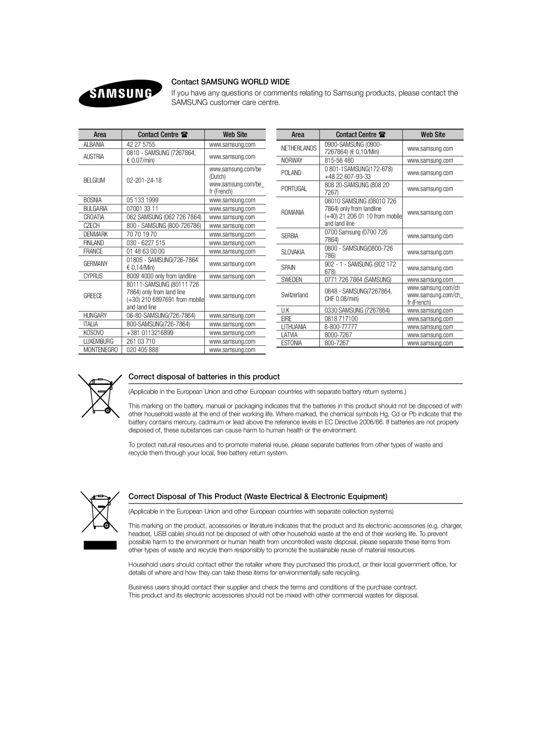 Samsung HT-F455/TK, HT-F455/EN manual Area Contact Centre  Web Site, Correct disposal of batteries in this product 