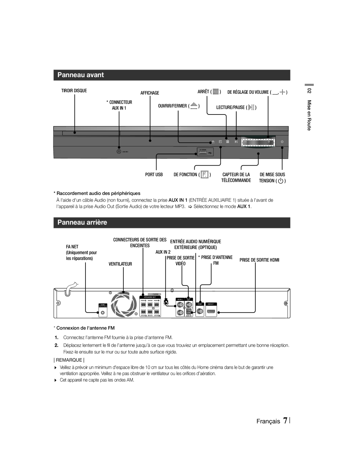 Samsung HT-F455/EN, HT-F455/TK manual Panneau avant, Panneau arrière 