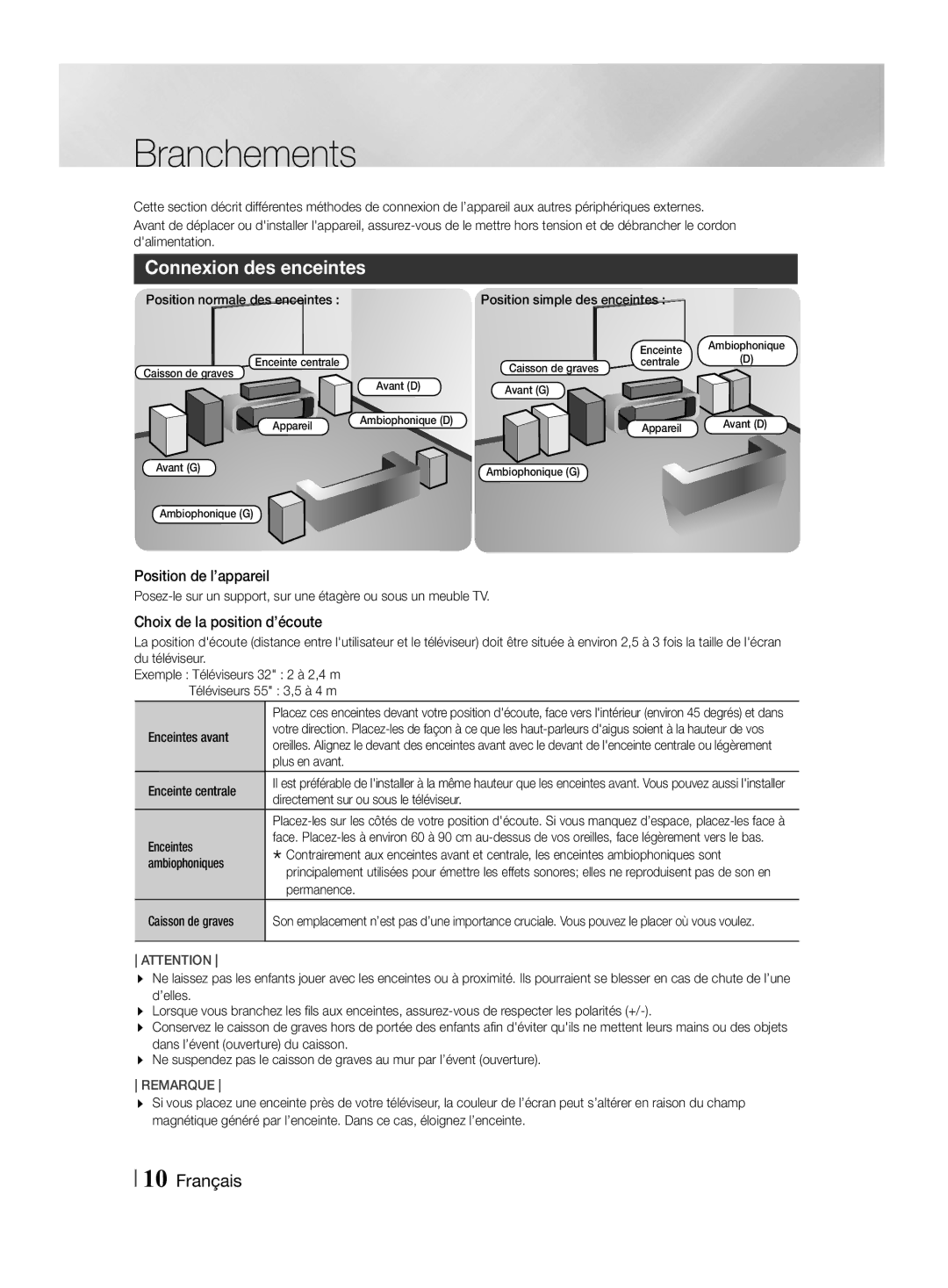 Samsung HT-F455/TK manual Branchements, Connexion des enceintes, Position de l’appareil, Choix de la position d’écoute 