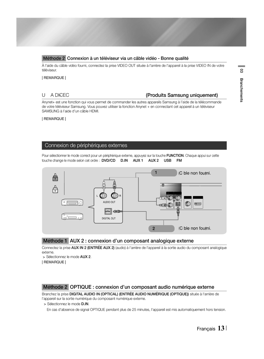 Samsung HT-F455/EN manual Connexion de périphériques externes, Méthode 1 AUX 2 connexion d’un composant analogique externe 