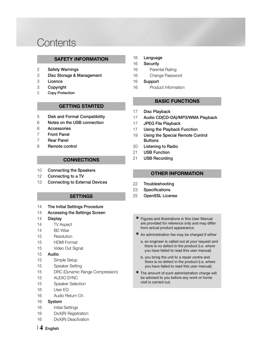 Samsung HT-F455/TK, HT-F455/EN manual Contents 