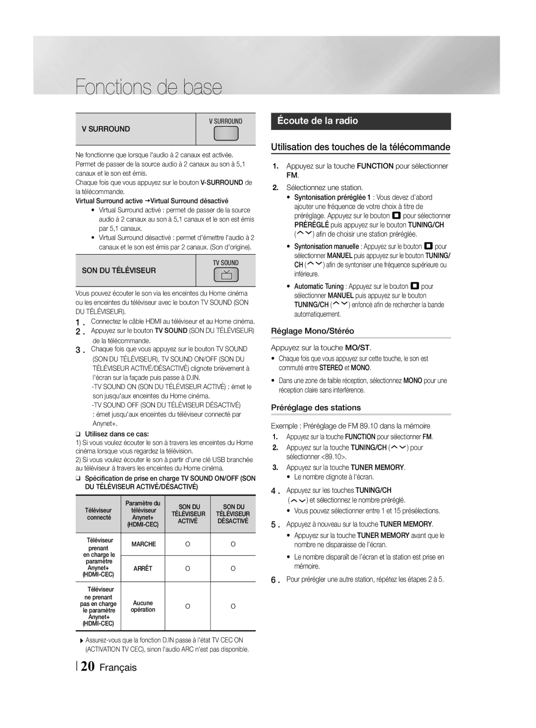 Samsung HT-F455/TK, HT-F455/EN manual Écoute de la radio, Utilisation des touches de la télécommande, SON DU Téléviseur 