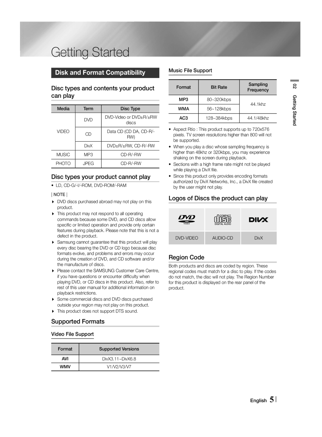 Samsung HT-F455/EN, HT-F455/TK manual Getting Started, Disk and Format Compatibility 