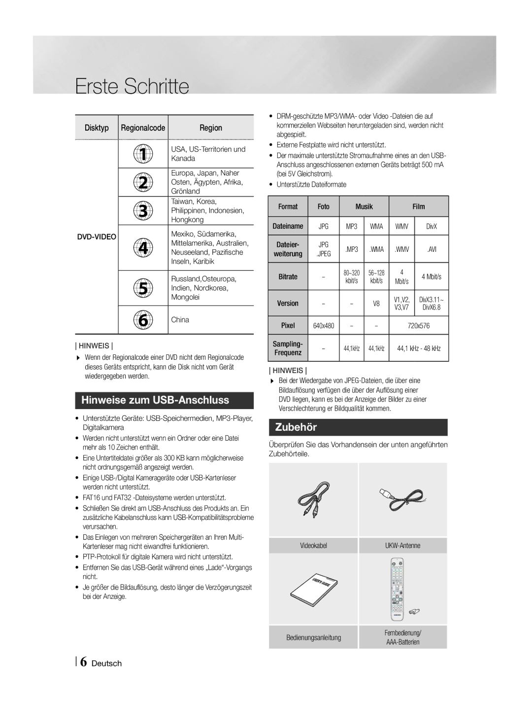 Samsung HT-F455/TK, HT-F455/EN manual Hinweise zum USB-Anschluss, Zubehör, Disktyp, Region, Dvd-Video 