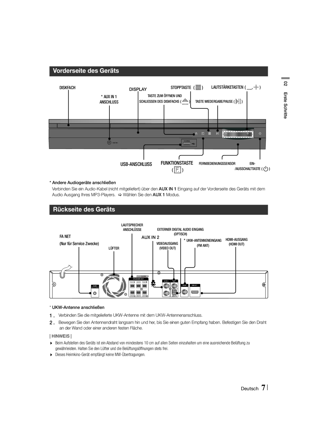 Samsung HT-F455/EN, HT-F455/TK manual Vorderseite des Geräts, Rückseite des Geräts, Diskfach, Stopptaste, Usb-Anschluss 