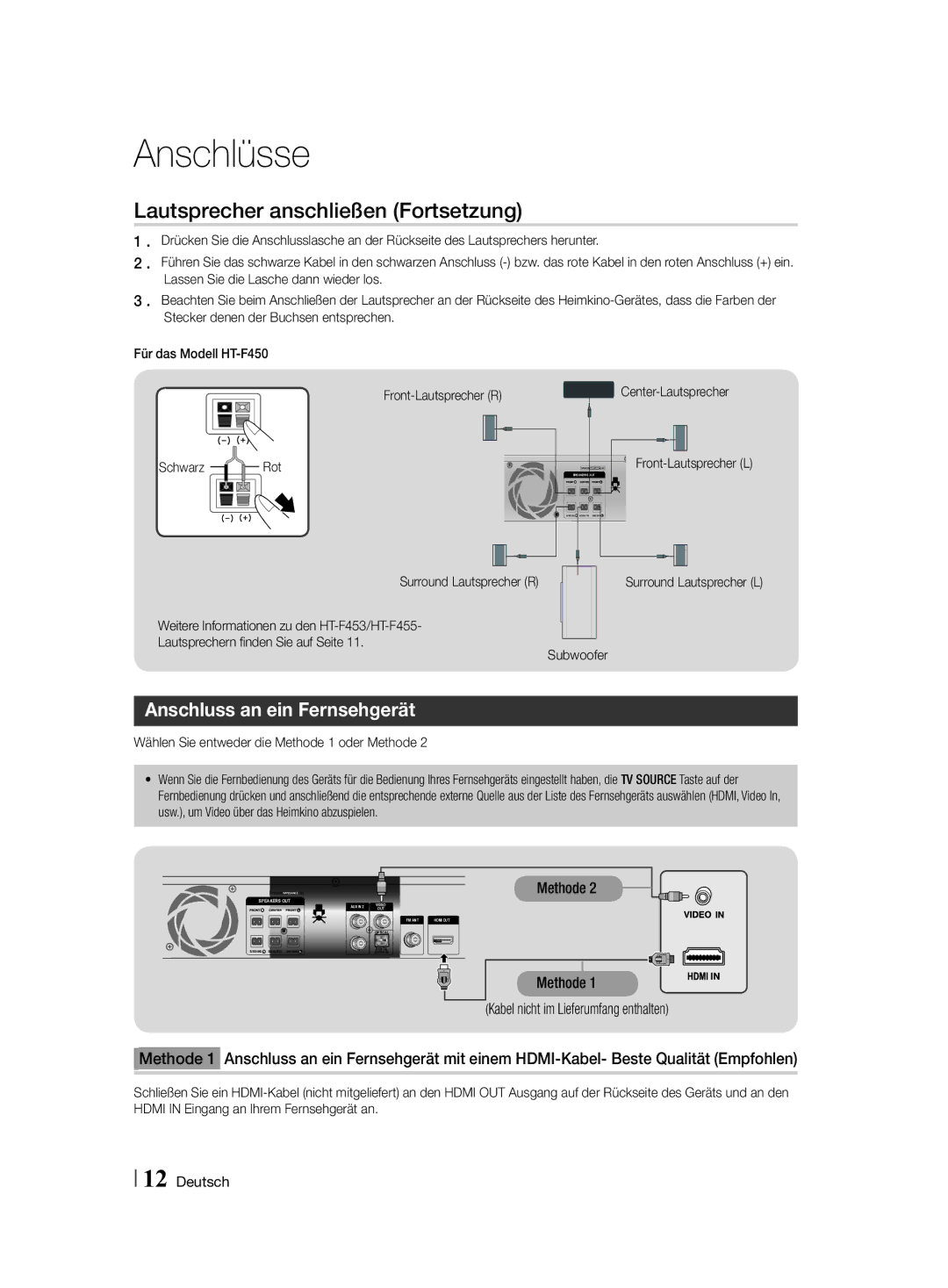 Samsung HT-F455/TK, HT-F455/EN manual Anschluss an ein Fernsehgerät, Methode, Weitere Informationen zu den HT-F453/HT-F455 