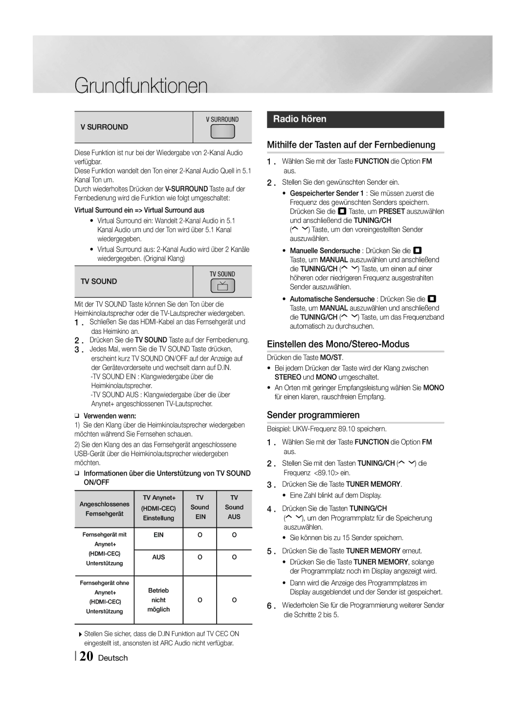 Samsung HT-F455/TK, HT-F455/EN Radio hören, Mithilfe der Tasten auf der Fernbedienung, Einstellen des Mono/Stereo-Modus 