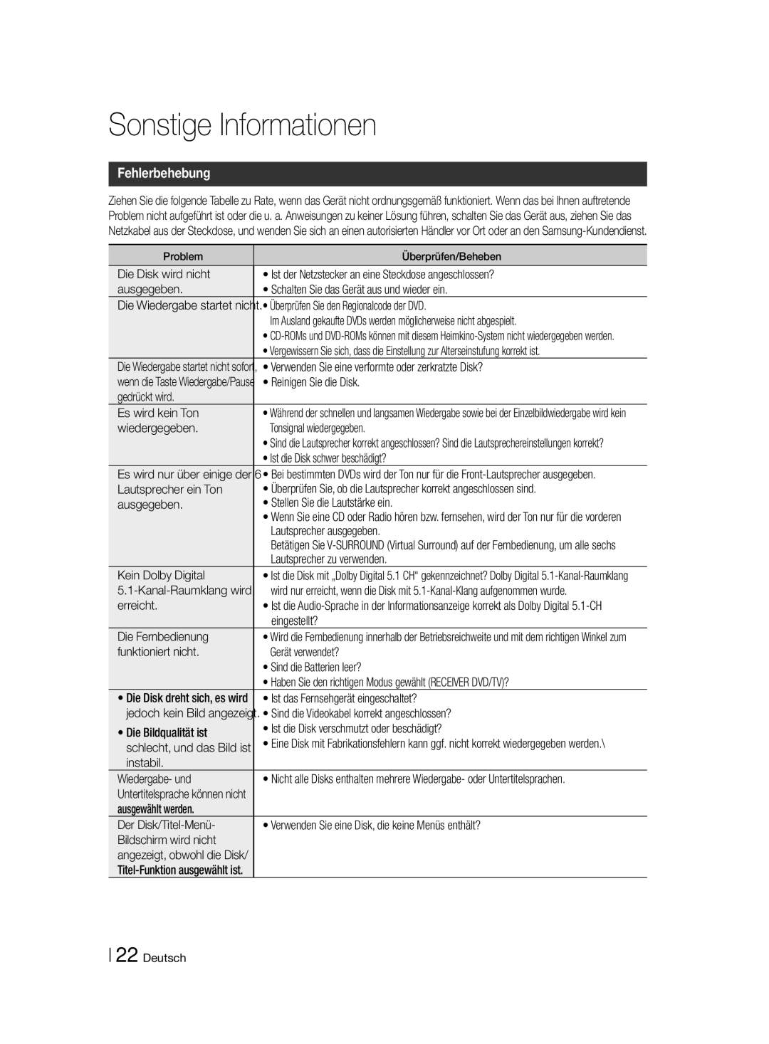 Samsung HT-F455/TK, HT-F455/EN manual Sonstige Informationen, Fehlerbehebung 