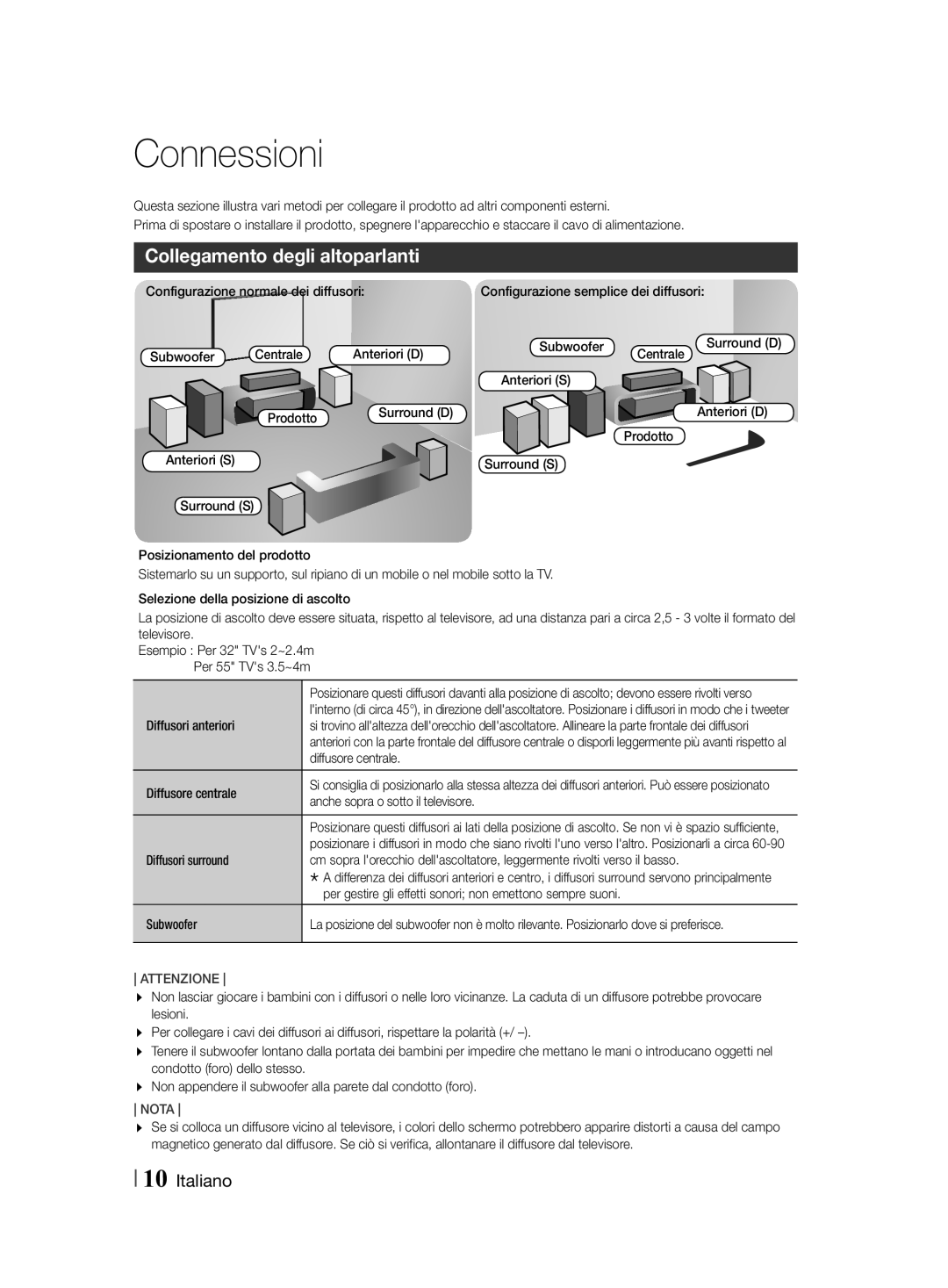 Samsung HT-F455/TK, HT-F455/EN manual Connessioni, Collegamento degli altoparlanti 