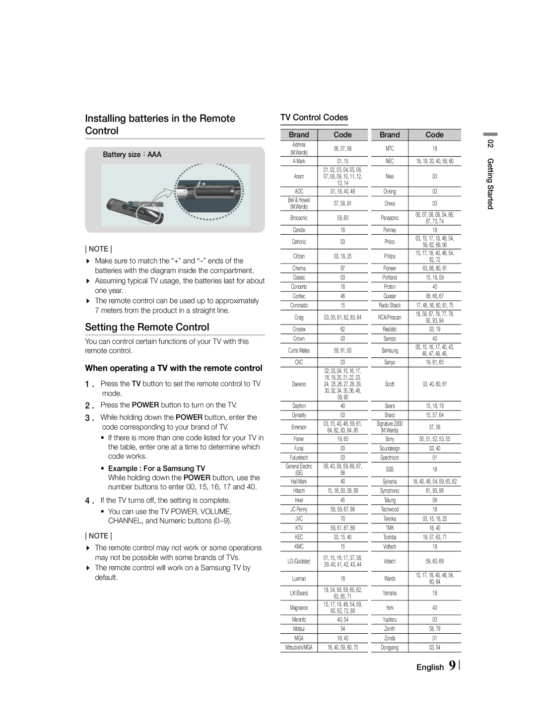 Samsung HT-F455/EN, HT-F455/TK Installing batteries in the Remote Control, Setting the Remote Control, TV Control Codes 