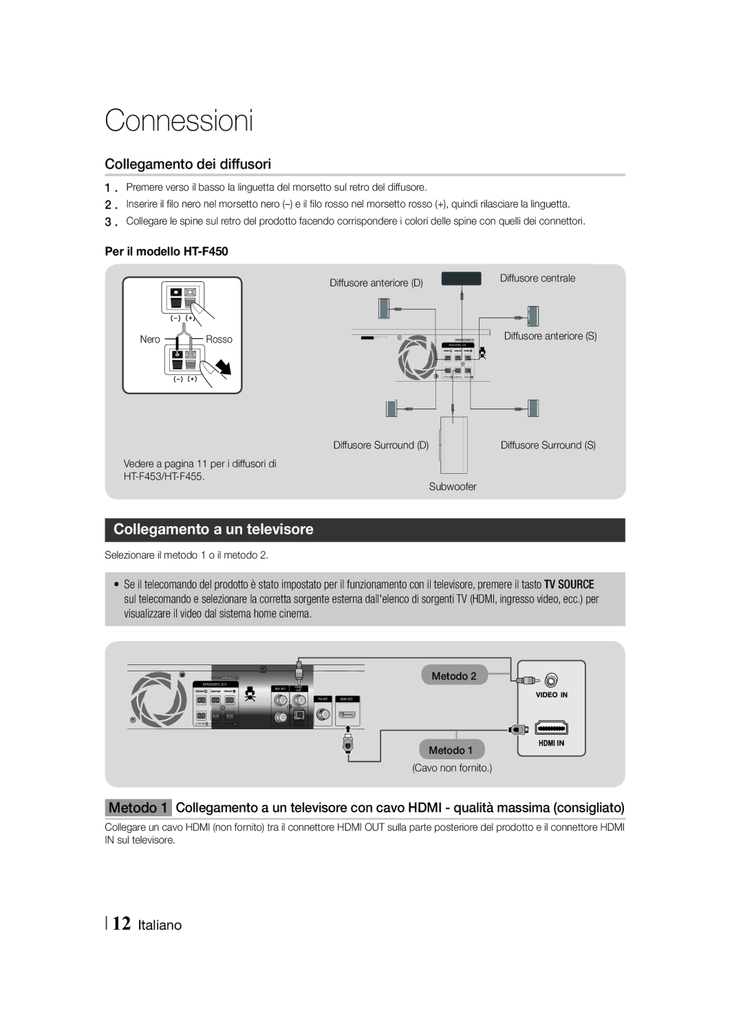 Samsung HT-F455/TK Collegamento dei diffusori, Collegamento a un televisore, Diffusore anteriore D, Diffusore Surround D 