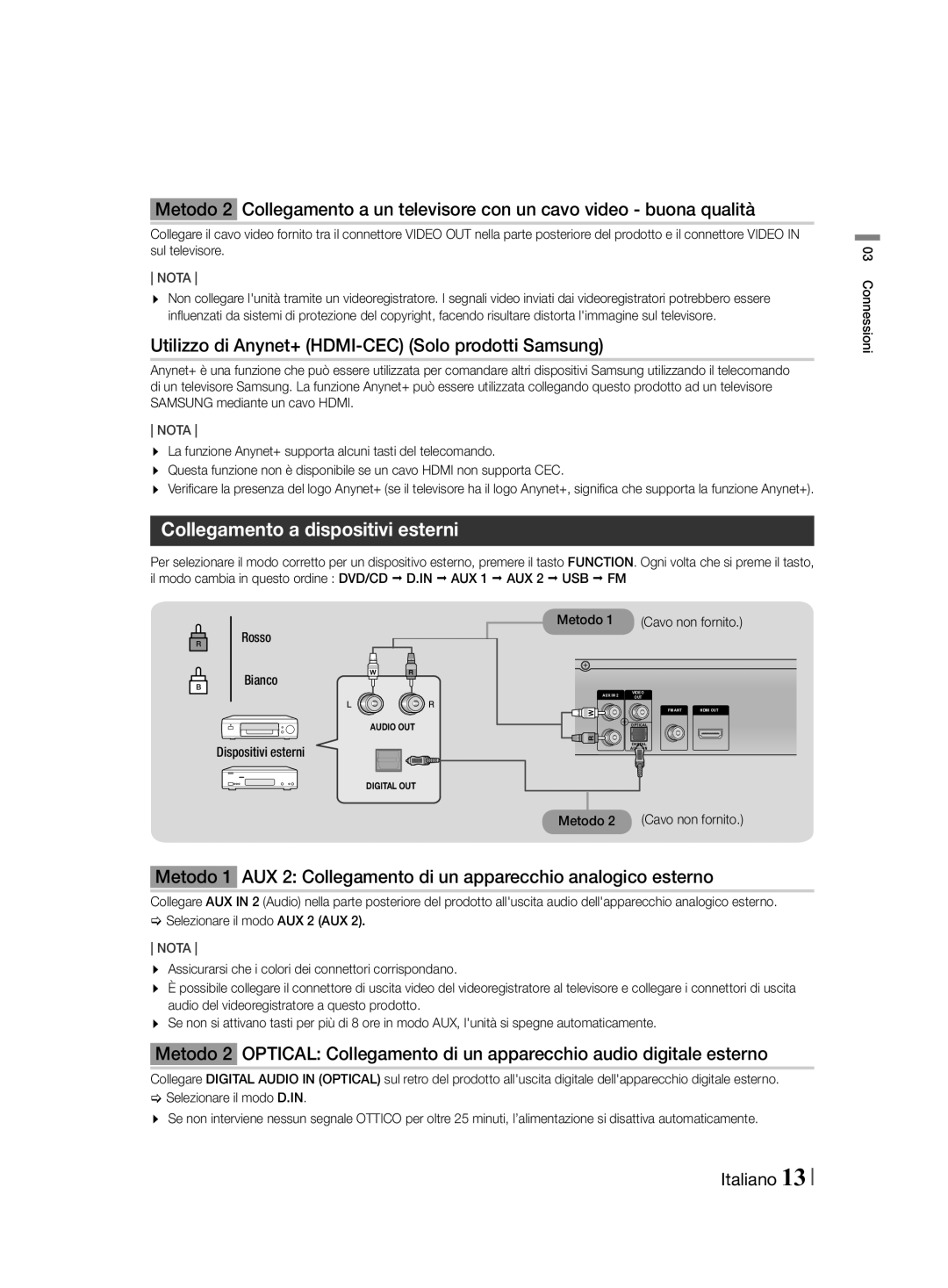 Samsung HT-F455/EN, HT-F455/TK manual Utilizzo di Anynet+ HDMI-CEC Solo prodotti Samsung, Collegamento a dispositivi esterni 