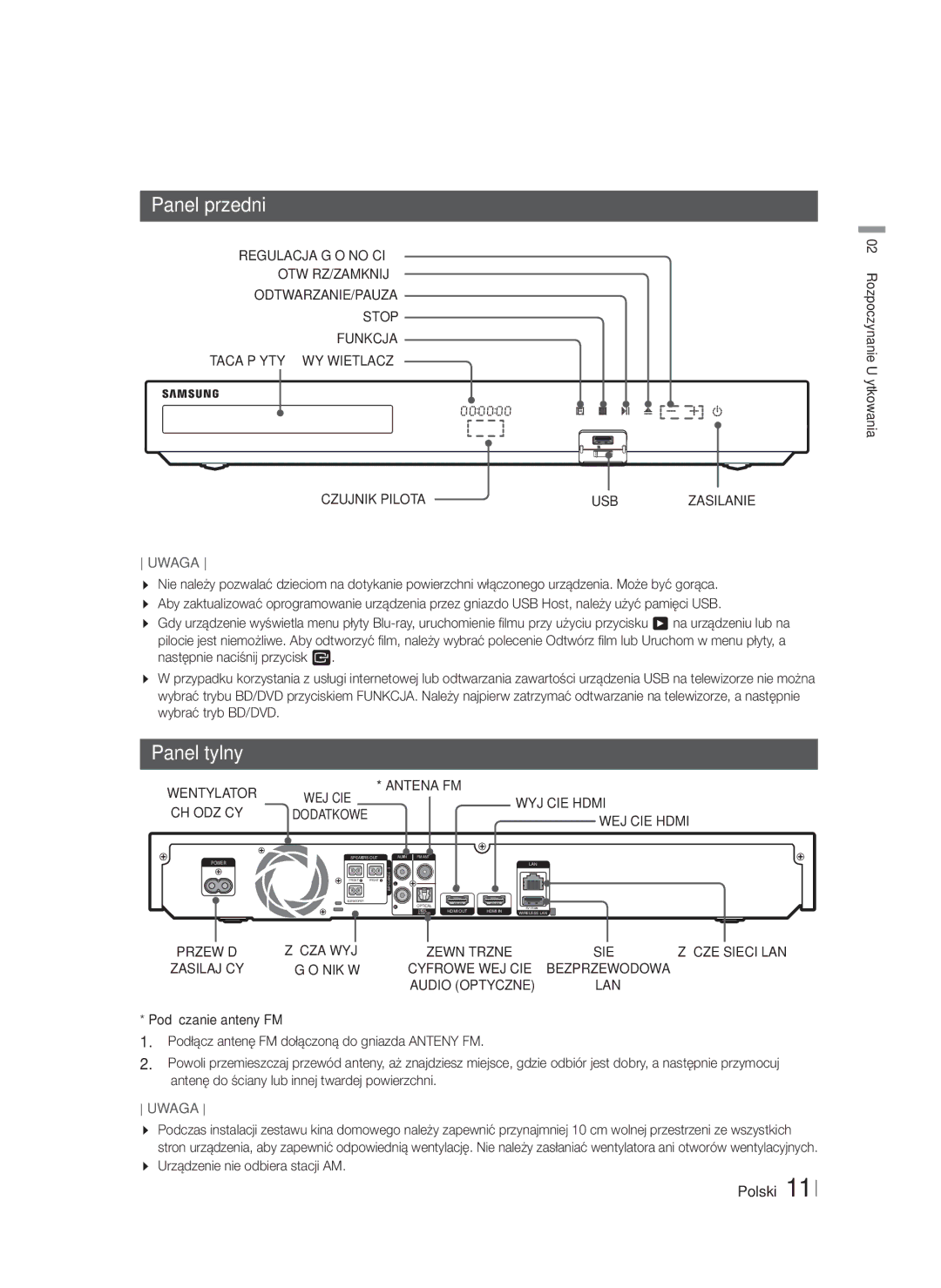 Samsung HT-F5200/EN manual Panel przedni, Panel tylny, Czujnik Pilota USB, Antena FM, Wyjście Hdmi 