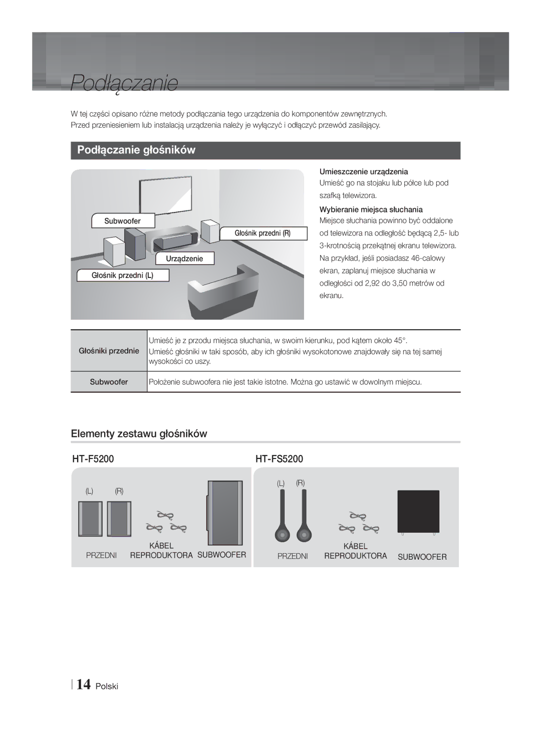 Samsung HT-F5200/EN manual Podłączanie głośników, Elementy zestawu głośników, Kábel Przedni Reproduktora Subwoofer FER 