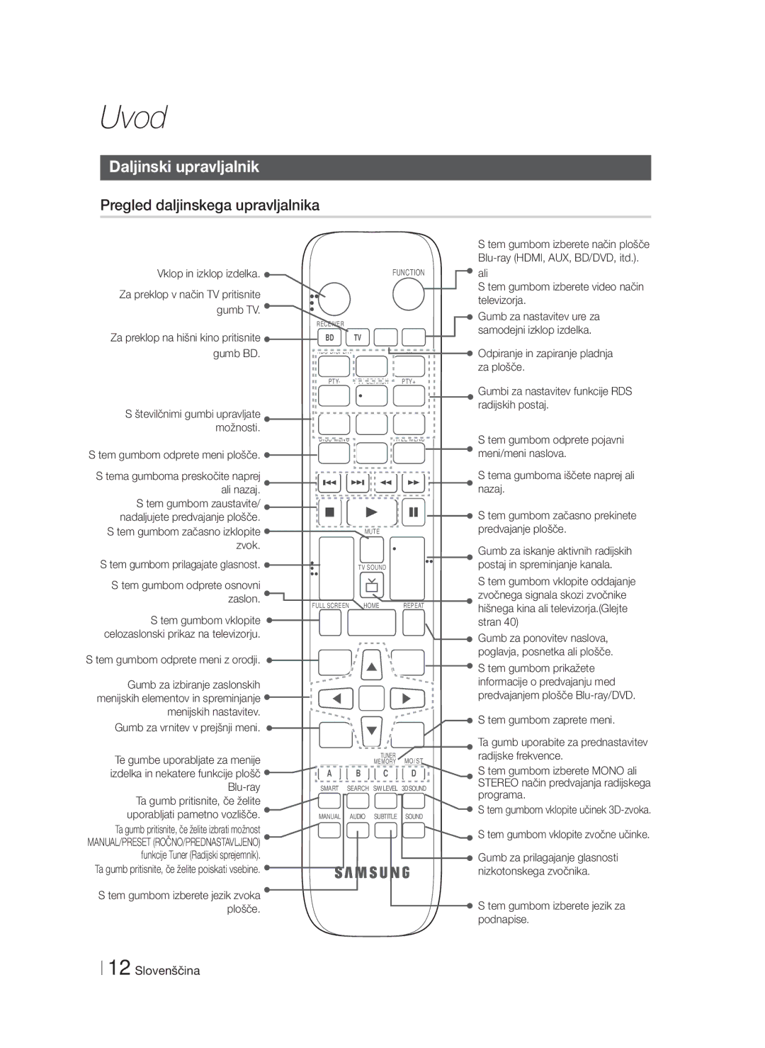 Samsung HT-F5200/EN manual Daljinski upravljalnik, Pregled daljinskega upravljalnika 