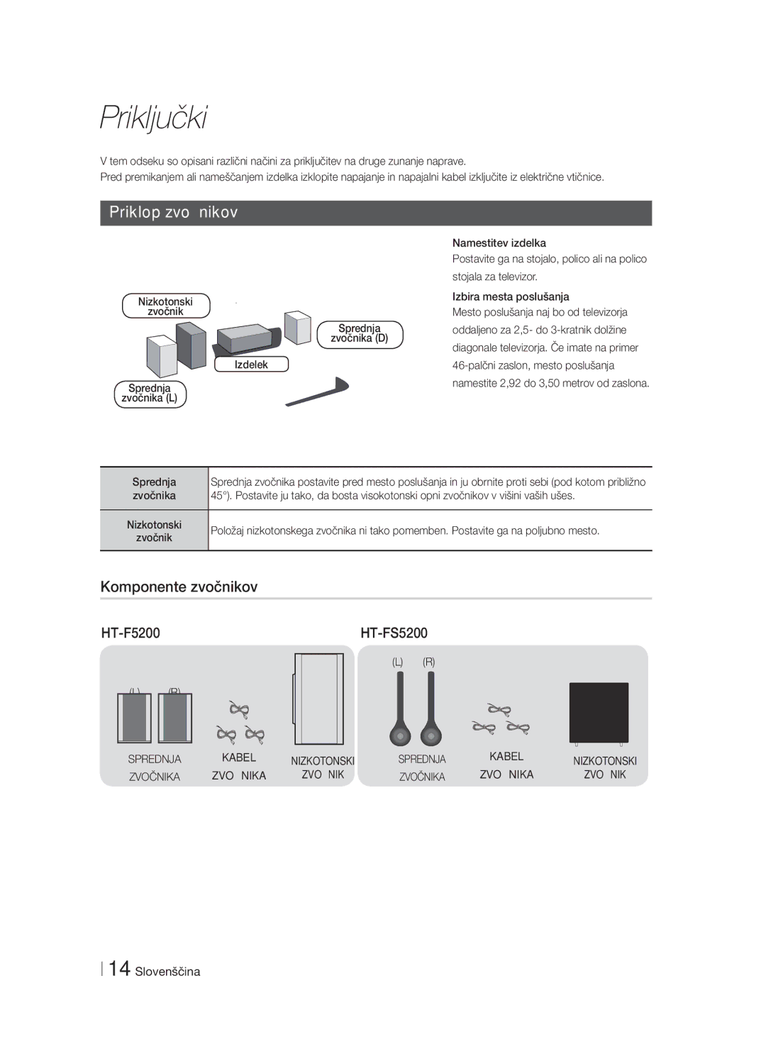 Samsung HT-F5200/EN manual Priključki, Priklop zvočnikov, Komponente zvočnikov, Sprednja, Zvočnika 