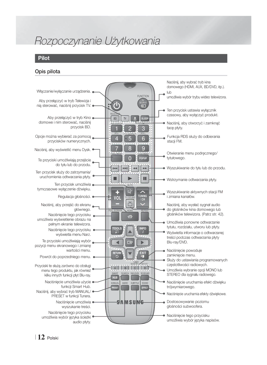 Samsung HT-F5500/EN, HT-F5530/EN, HT-F5550/EN manual Pilot, Opis pilota 