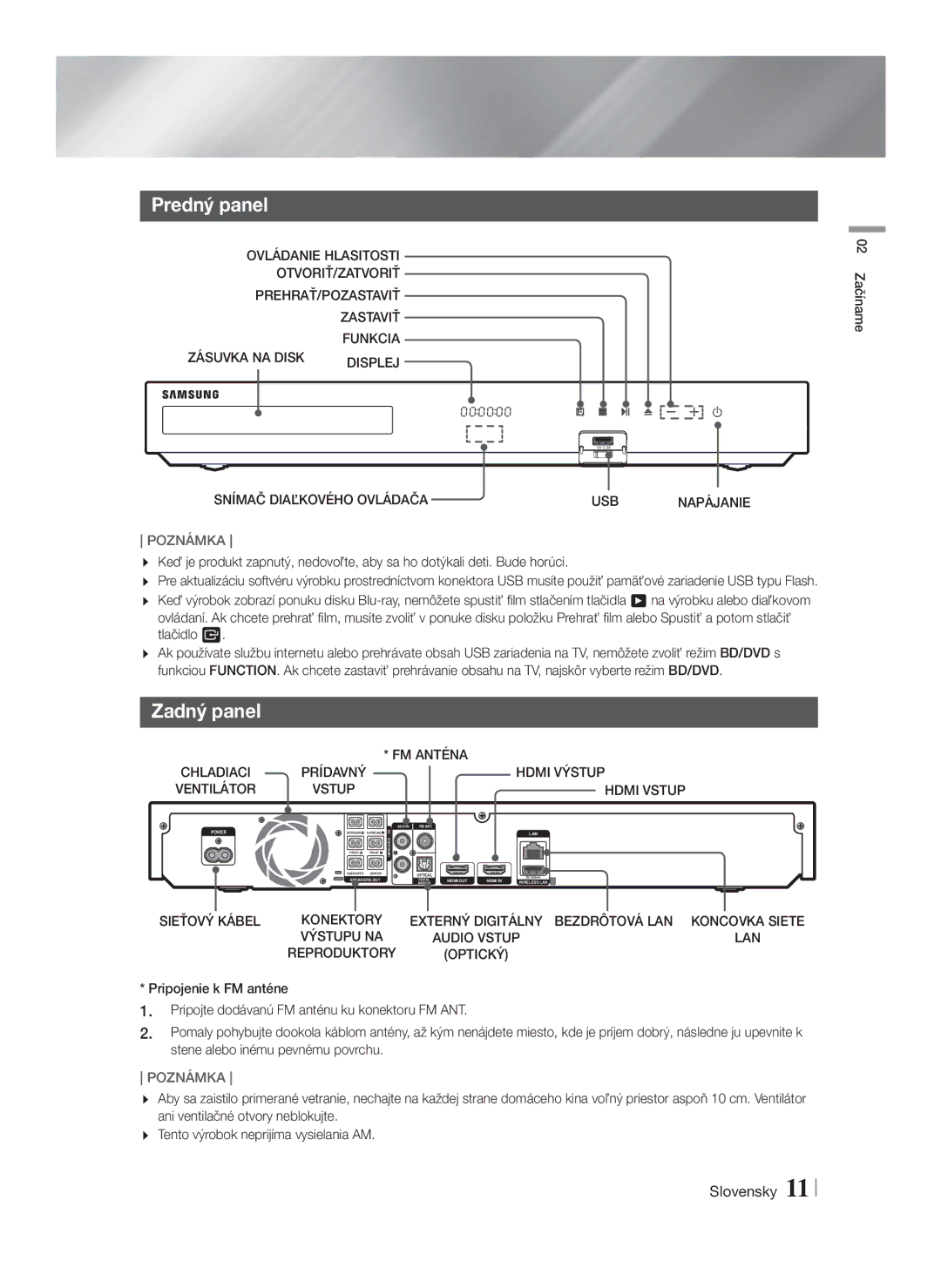 Samsung HT-F5550/EN, HT-F5500/EN, HT-F5530/EN manual Predný panel, Zadný panel 