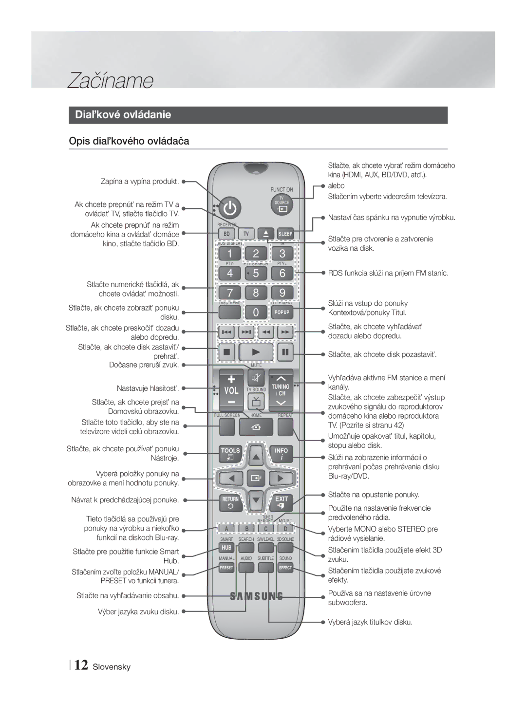 Samsung HT-F5500/EN, HT-F5530/EN, HT-F5550/EN manual Diaľkové ovládanie, Opis diaľkového ovládača 