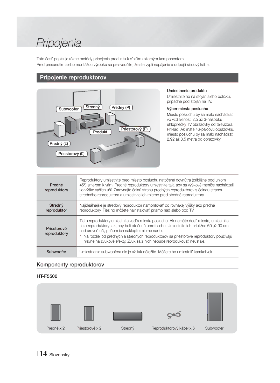 Samsung HT-F5550/EN, HT-F5500/EN, HT-F5530/EN manual Pripojenia, Pripojenie reproduktorov, Komponenty reproduktorov 