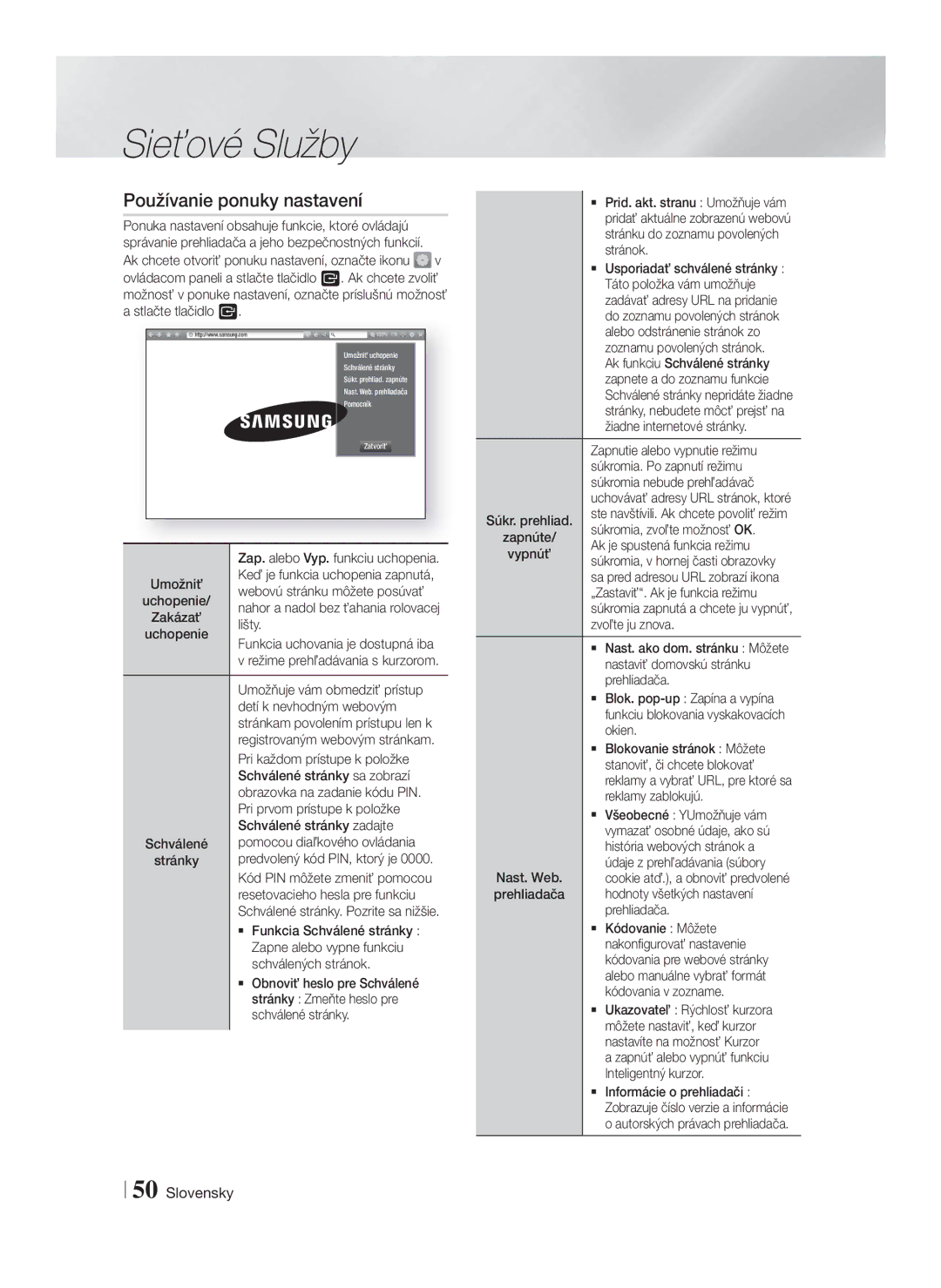 Samsung HT-F5550/EN, HT-F5500/EN, HT-F5530/EN manual Používanie ponuky nastavení 