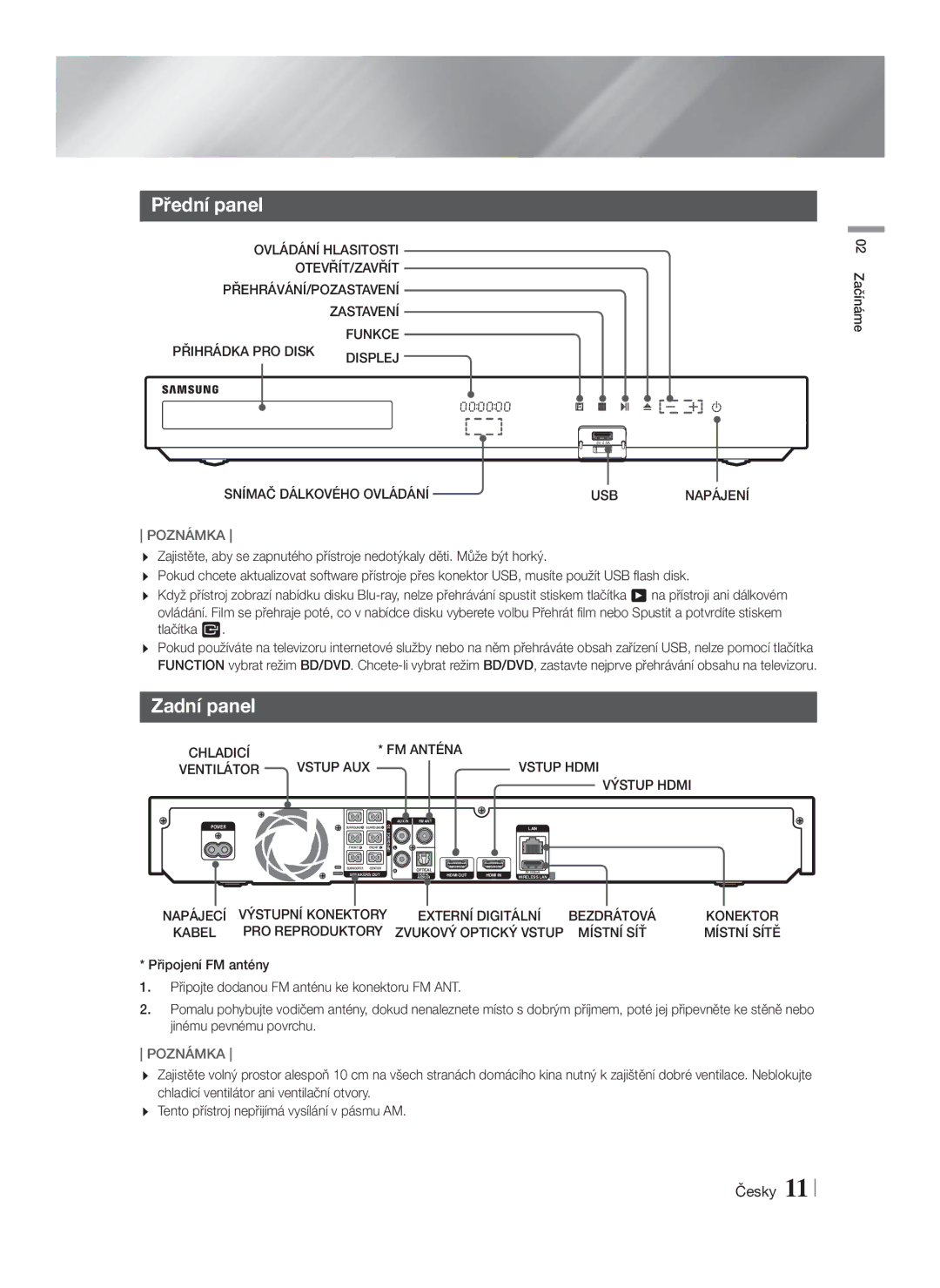 Samsung HT-F5550/EN, HT-F5500/EN manual Přední panel, Zadní panel, Snímač Dálkového Ovládání USB, Chladicí Ventilátor, Kabel 