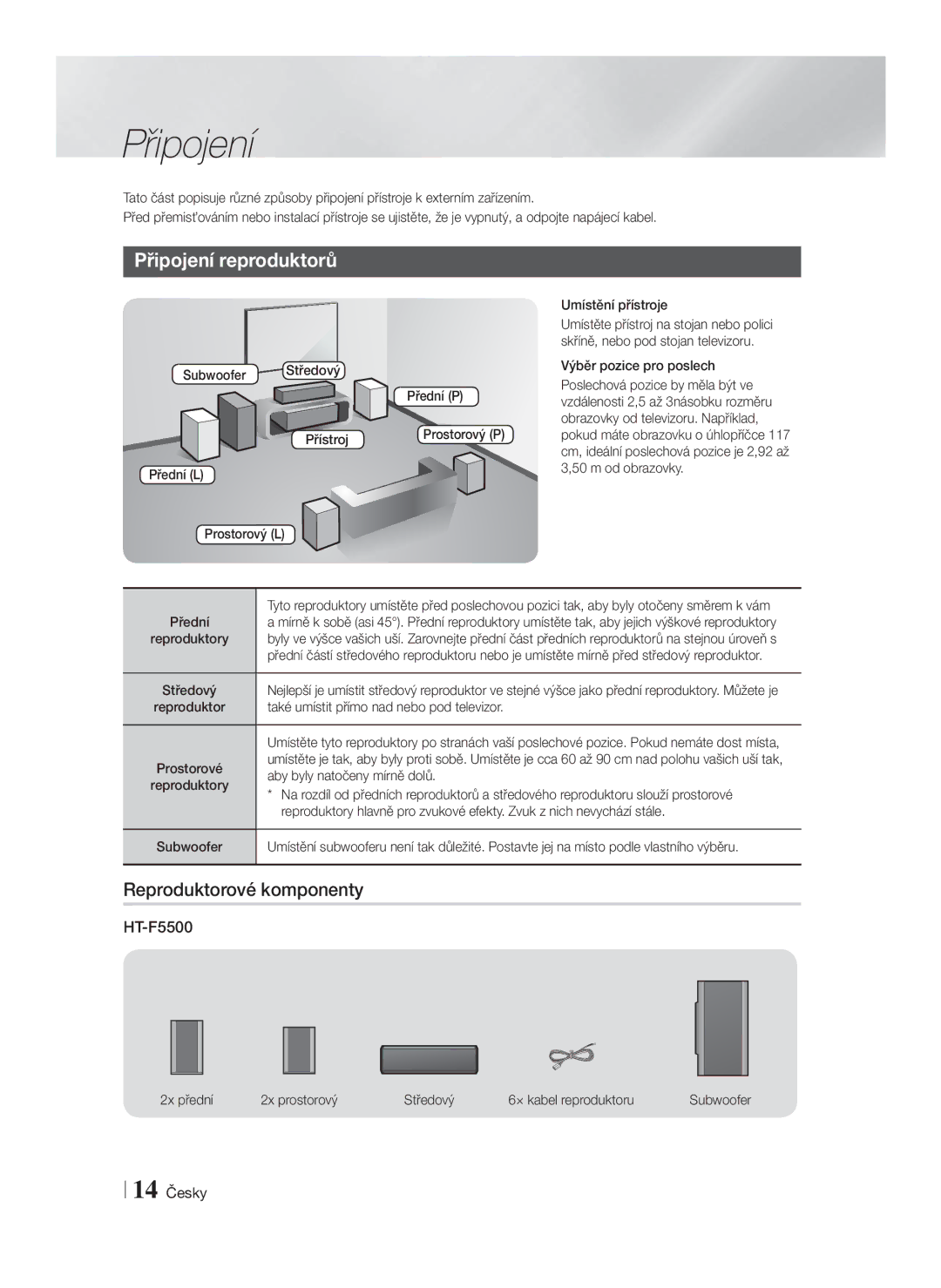 Samsung HT-F5550/EN, HT-F5500/EN, HT-F5530/EN manual Připojení reproduktorů, Reproduktorové komponenty 