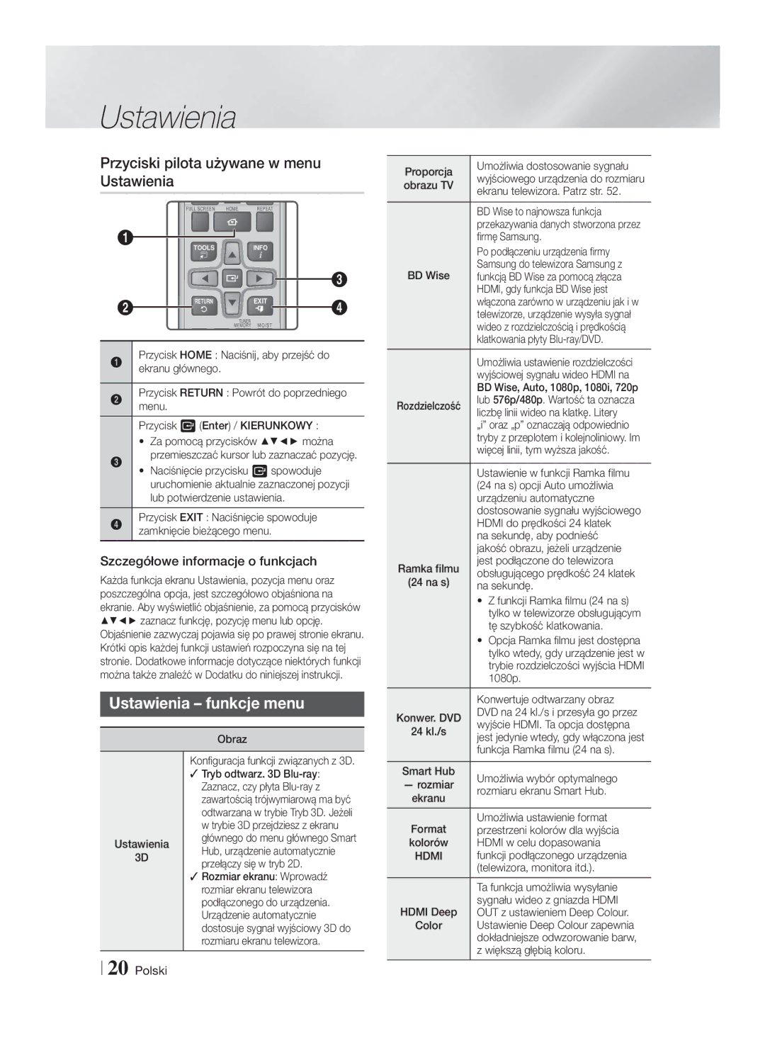 Samsung HT-F5550/EN, HT-F5500/EN, HT-F5530/EN Przyciski pilota używane w menu Ustawienia, Ustawienia funkcje menu, Hdmi 