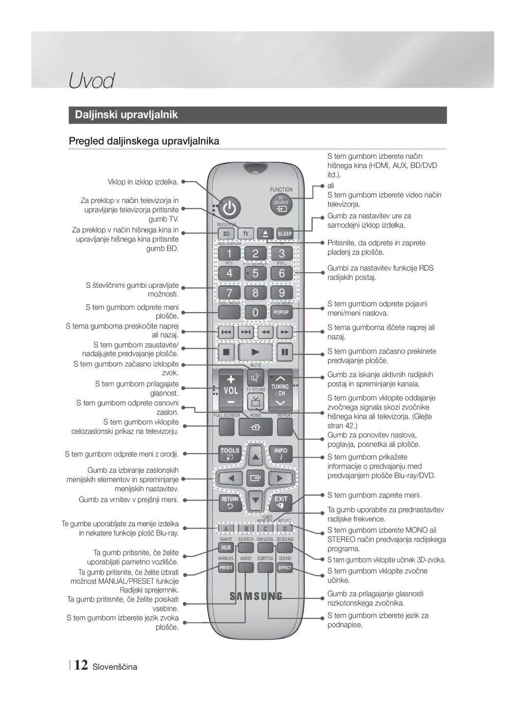 Samsung HT-F5500/EN, HT-F5530/EN, HT-F5550/EN manual Daljinski upravljalnik, Pregled daljinskega upravljalnika 