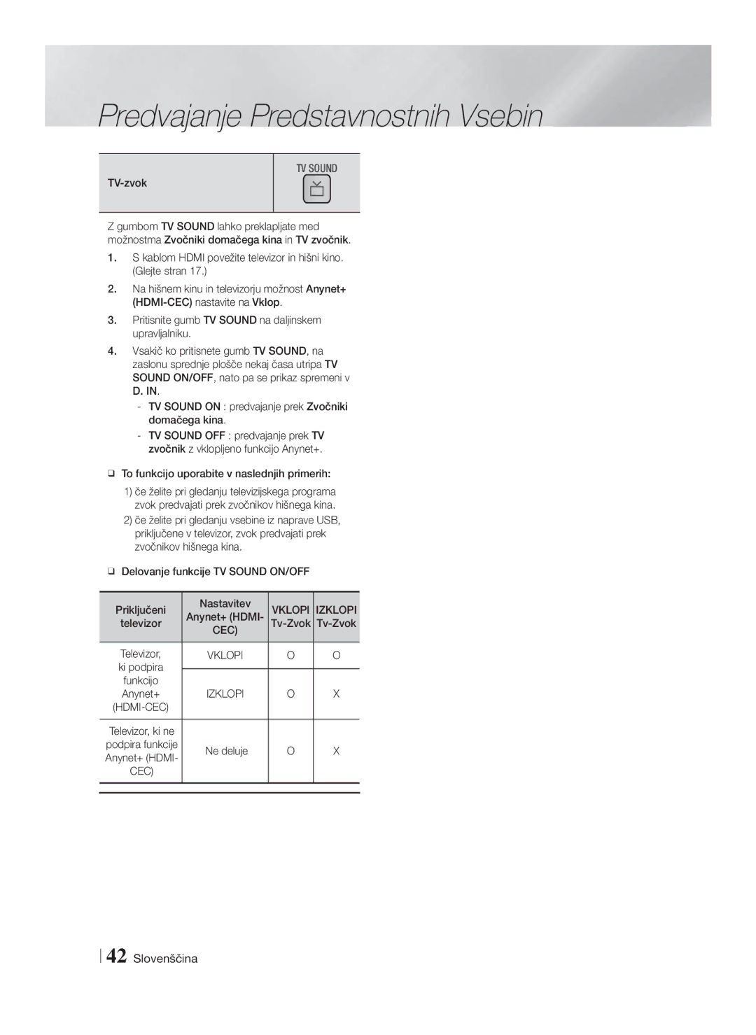 Samsung HT-F5500/EN, HT-F5530/EN manual TV-zvok, To funkcijo uporabite v naslednjih primerih, Vklopi Izklopi, Televizor 