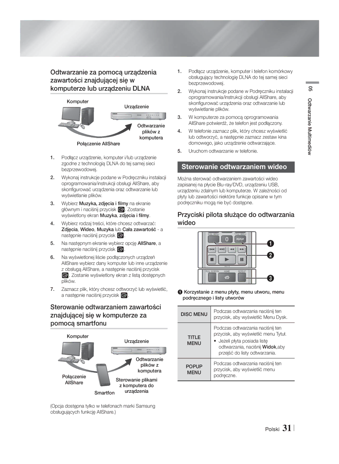 Samsung HT-F5530/EN, HT-F5500/EN manual Sterowanie odtwarzaniem wideo, Przyciski pilota służące do odtwarzania wideo, Title 