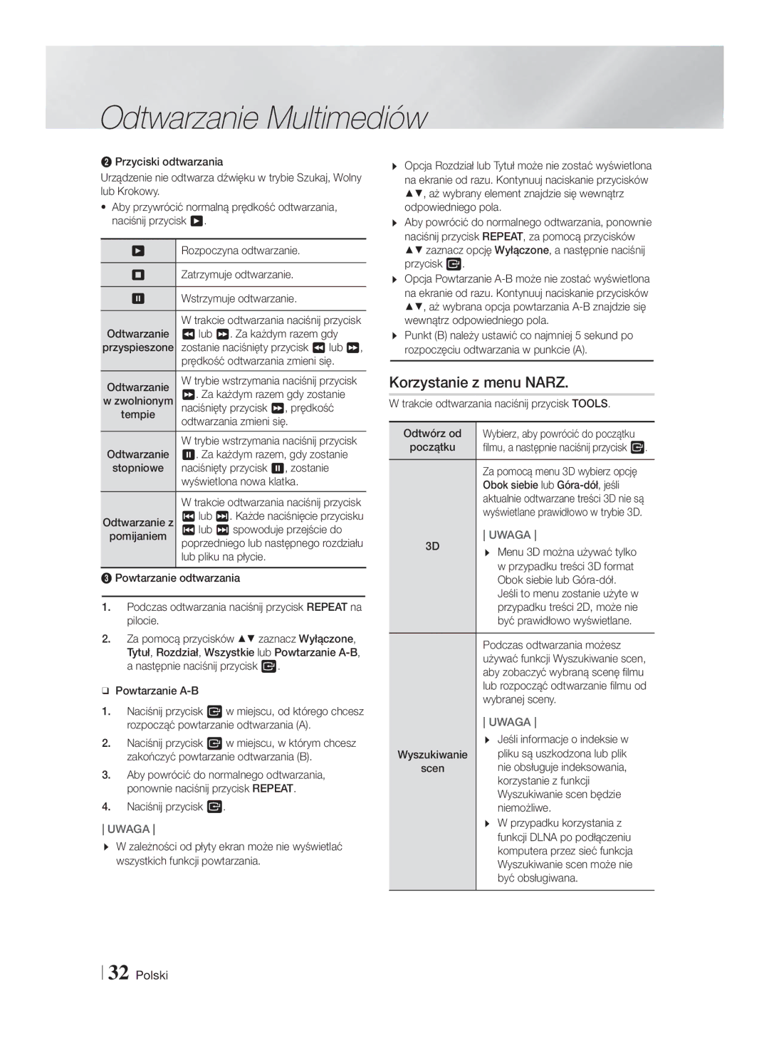 Samsung HT-F5550/EN, HT-F5500/EN, HT-F5530/EN manual Korzystanie z menu Narz 