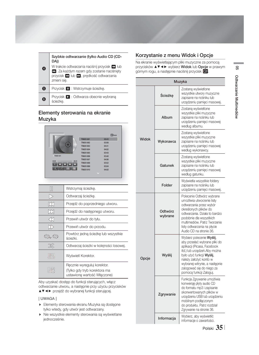 Samsung HT-F5550/EN, HT-F5500/EN, HT-F5530/EN manual Elementy sterowania na ekranie Muzyka 