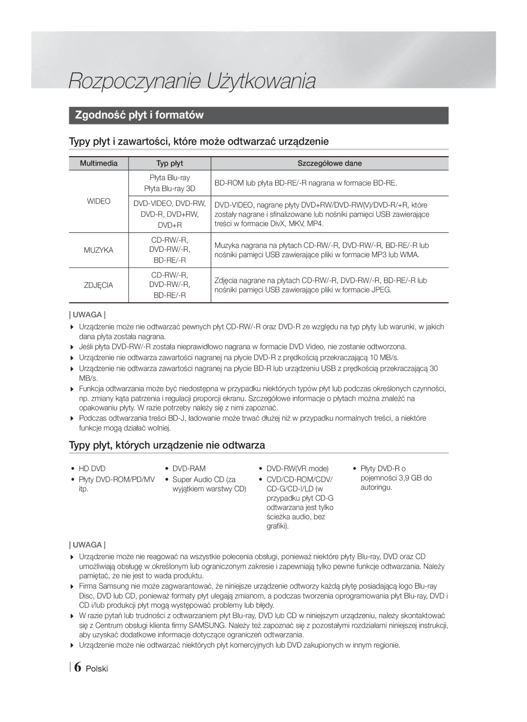 Samsung HT-F5500/EN manual Rozpoczynanie Użytkowania, Zgodność płyt i formatów, Typy płyt, których urządzenie nie odtwarza 