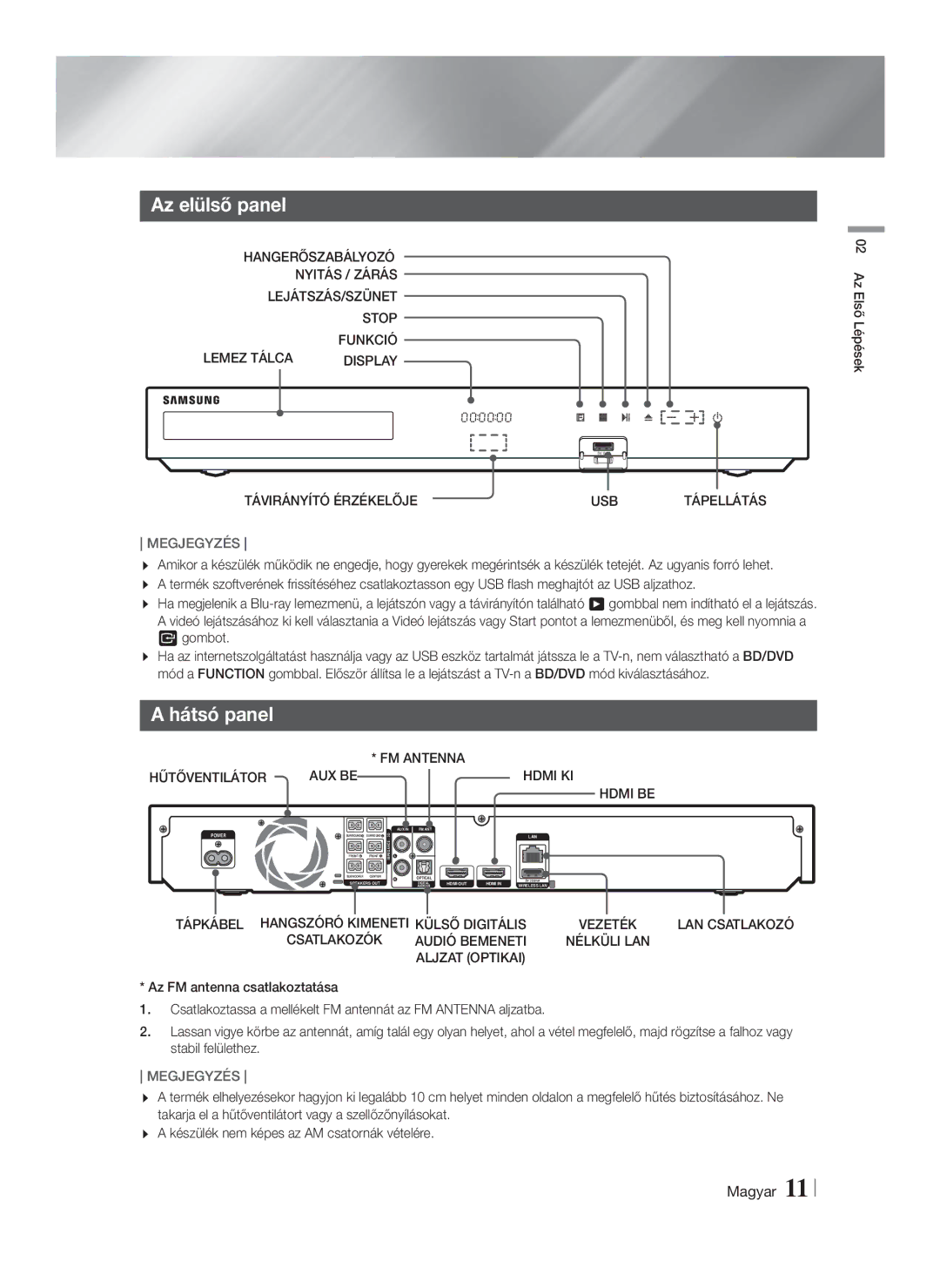 Samsung HT-F5550/EN, HT-F5500/EN, HT-F5530/EN manual Az elülső panel, Hátsó panel 